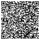 QR code with C A Enokian Human Resources contacts