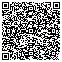 QR code with Rich's Family Motors contacts