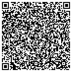 QR code with Cottontails Daycare contacts