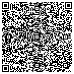 QR code with Back To Nature International Manufacturing Inc contacts