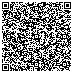 QR code with Direct Guarantee Staffing contacts
