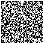 QR code with Executive Placement Consultants Inc contacts