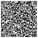 QR code with Jones Dannydba Premier Doors And Windows contacts