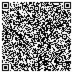 QR code with Page's Windows & More,  LLC contacts