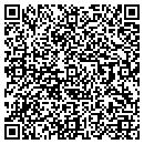 QR code with M & M Motors contacts
