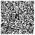 QR code with Squeeky Clean Window & Screen contacts