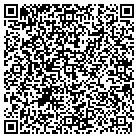 QR code with Motor Psycho Parts Accessori contacts