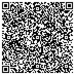 QR code with Best Concrete Concepts contacts