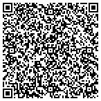 QR code with East Sac Indep. Avon Rep contacts