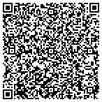 QR code with Kipcon Great Lakes Windows And Doors contacts