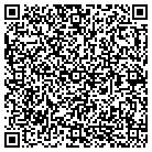 QR code with Millers Custom Window Tinting contacts