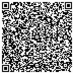 QR code with Scenic View Window, Inc. contacts