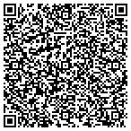 QR code with Signature Glass And Windows LLC contacts