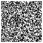 QR code with Sunshine Siding & Window CO contacts