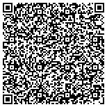 QR code with Holy Sepulchre Catholic Cemetery and Cremation Center contacts