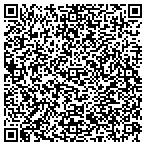 QR code with Vincent's Motor Sports Of Florence contacts