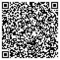 QR code with Boykins Daycare contacts