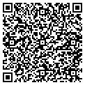 QR code with R Kennedy contacts