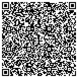 QR code with Strategic Recruitment Solutions contacts