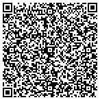 QR code with Sports Shed Boat & Rv Storage contacts