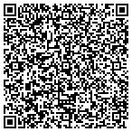 QR code with Window City Of Bowling Green LLC contacts