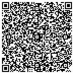 QR code with Christopher Smallhorn Executive Recruiting Inc contacts