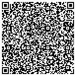 QR code with Custom Search Group Inc contacts