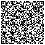 QR code with Nationwide Car Sales contacts