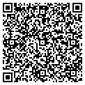 QR code with Squeaky Clean Window Clea contacts