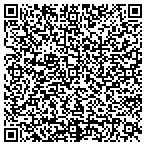 QR code with Beauty On Display (Day Spa) contacts