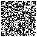 QR code with Positions Inc contacts
