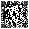 QR code with Retnirp contacts