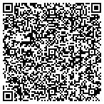QR code with FancyFeather.com, llc contacts