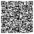 QR code with Bllm Inc contacts