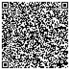 QR code with Lakeview Windows Of Battle Creek contacts
