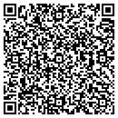 QR code with M B Classics contacts
