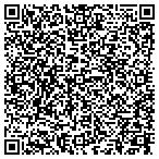QR code with Parker's Custom Window Treatments contacts