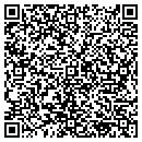 QR code with Corinne North Fuller Photography contacts