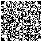 QR code with Louisiana Water Melon Company contacts