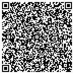 QR code with Craig Witkowski Photographer contacts