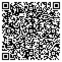 QR code with Darrell Iversen contacts
