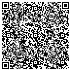 QR code with Rkf Architectural And Loewen Window Center contacts