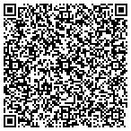 QR code with Sunlite Window & Door Inc. contacts