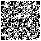QR code with Management Recruiters Of Burnsville contacts