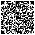 QR code with Top Gun Auto Group contacts