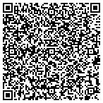 QR code with Jwm Truck Accessories Window Tinting contacts