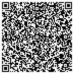 QR code with Pella Window & Door Store contacts