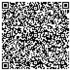 QR code with Cindy's Greats Gift Baskets contacts