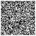 QR code with Victorian Rose Gifts and Eledctronics contacts