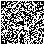 QR code with Artificial Grass Depot contacts